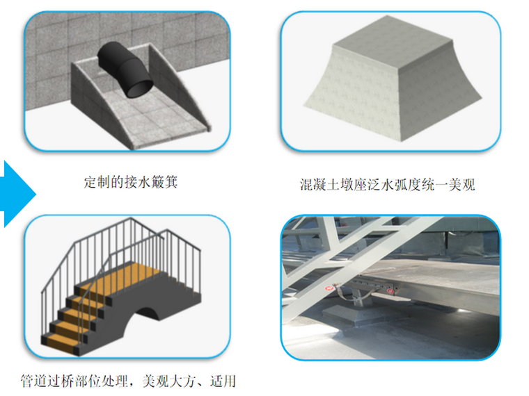 借助BIM技术进行技术标制作-屋面工程深化设计BIM模型