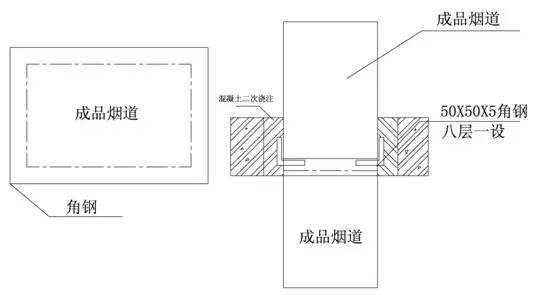 万科总结几十年的建筑施工做法，这么细致还有谁！_50