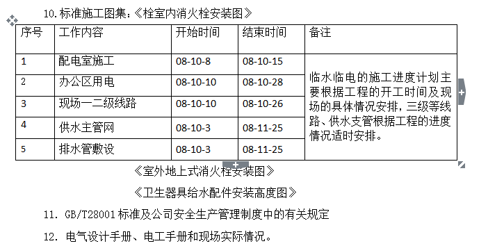 上海临电临水方案资料下载-[深圳]超高层办公楼临水临电施工方案(含计算书，共50页)