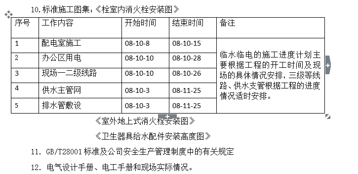 临时施工用电方案实例资料下载-[深圳]超高层办公楼临水临电施工方案(含计算书，共50页)