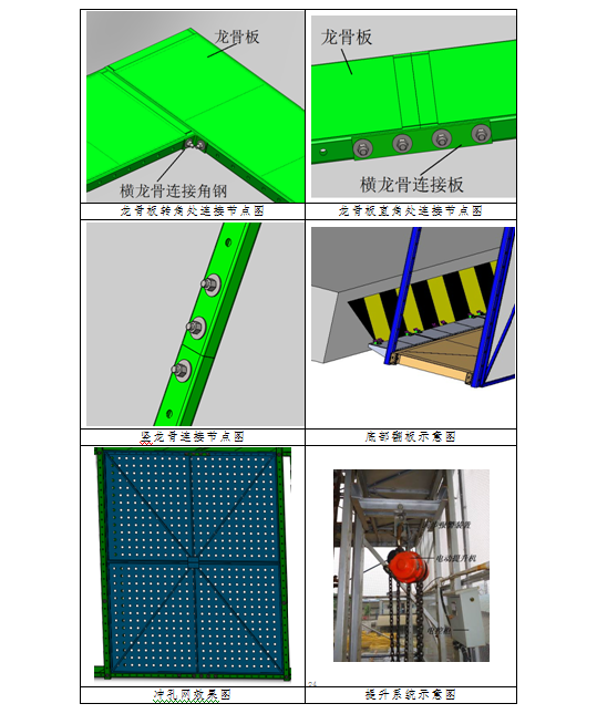 防火型全防护智能爬架平台（附着式升降脚手架DM300） 安全专项施工方案（78页，图文详细）-细部连接节点示意图