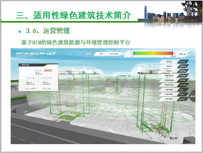 绿色建筑发展现状与展望（96页PPT，图文并茂）_5