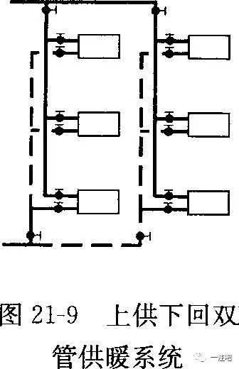 采暖系统详细介绍_11