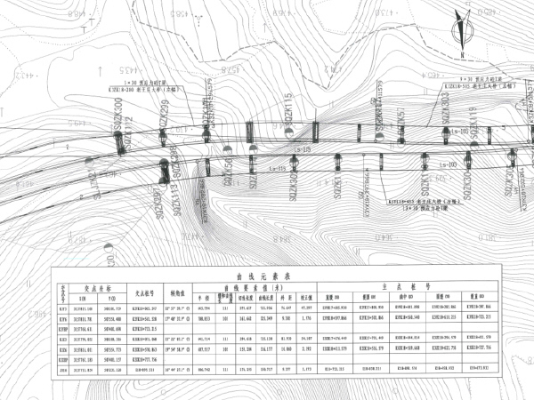 桥墩地基承载力资料下载-市政工程桥涵通道施工设计图纸（共196页）