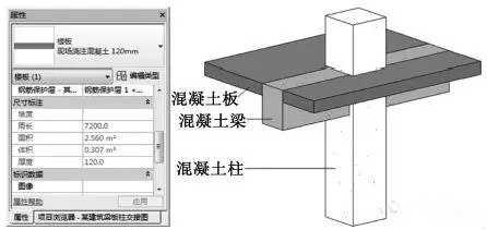 看BIM是怎么解决施工图设计阶段工程算量问题-图2　某梁板柱交接处节点图及楼板工程量.jpg