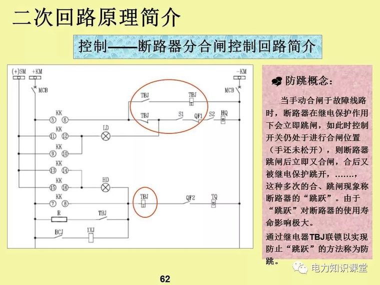 一、二次电气元件基础知识及成套电气原理_60