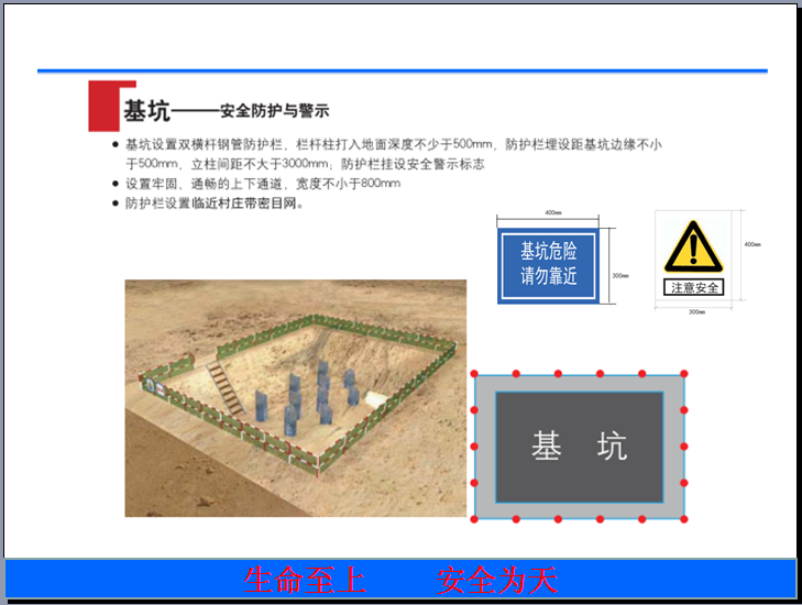 施工安全宣传漫画资料下载-公路工程施工安全管理培训PPT讲义（362页）