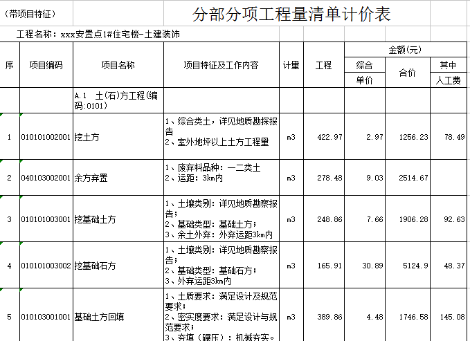 [安徽]大型安置房项目建筑安装工程预算书(图纸，预算文件)-土建装饰分部分项工程量清单与计价表