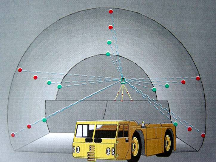 工程施工技术风险点资料下载-隧道工程施工技术