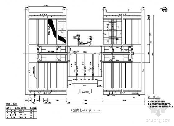 [分享]净水v型滤池设计资料下载