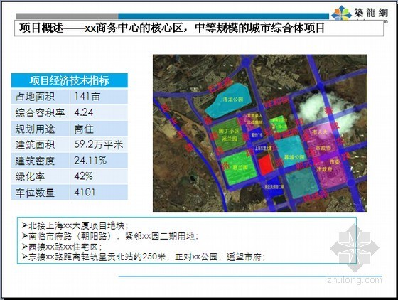 昆明滇池城市综合体资料下载-[昆明]城市综合体项目营销策划报告(市场分析 92页)