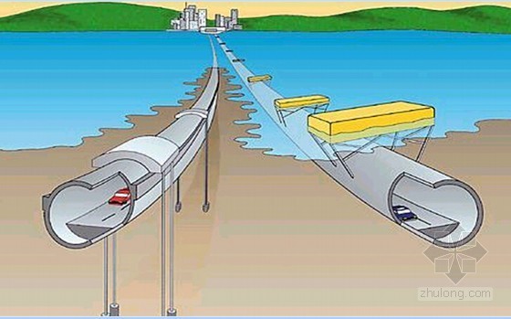 地下工程课程讲义1183页PPT（著名大学）-水中隧道 