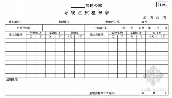 水利抽检频率表资料下载-公路工程监理抽检用表汇总（共276页）