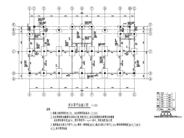 三层框架别墅资料下载-[江苏]地上三层框架结构别墅结构施工图