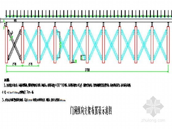 [河南]满布碗扣式支架体系预应力混凝土现浇箱梁施工技术交底76页-门洞纵向支架布置图 