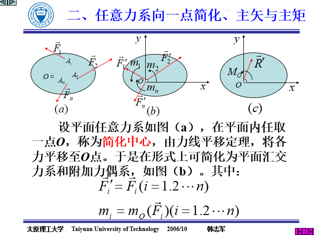 工程力学（181页ppt）_8