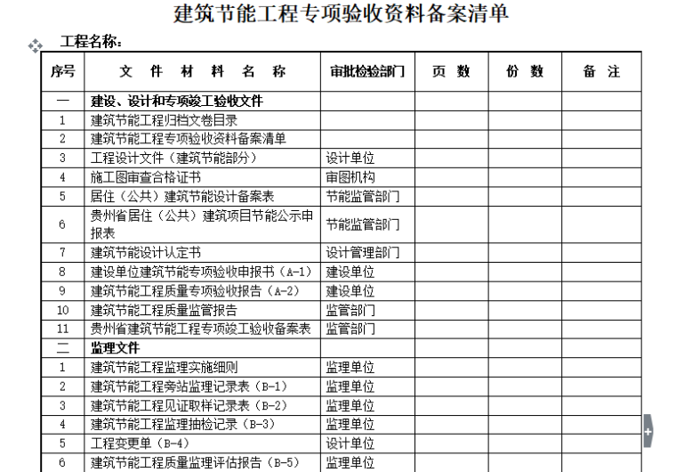 [工程验收]建筑节能工程验收资料备案清单（共60页）-验收资料备案清单