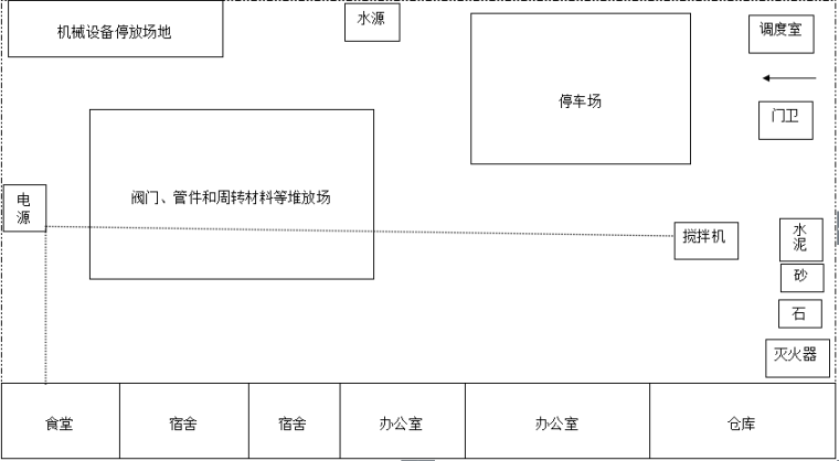 日本幼儿园环境创设资料下载-幼儿园施工建设项目组织设计（87页）