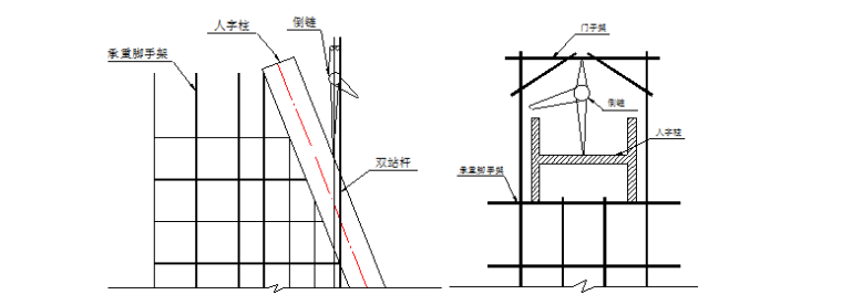 钢结构的设计方案资料下载-安园综合服务楼工程钢结构施工组织设计方案（共33页）