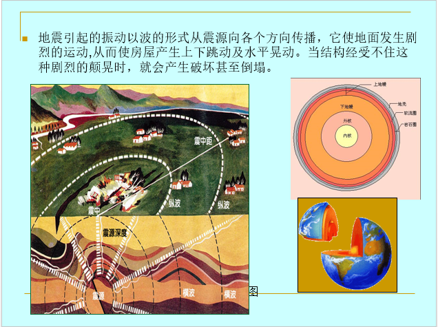 建筑结构抗震构造措施_6