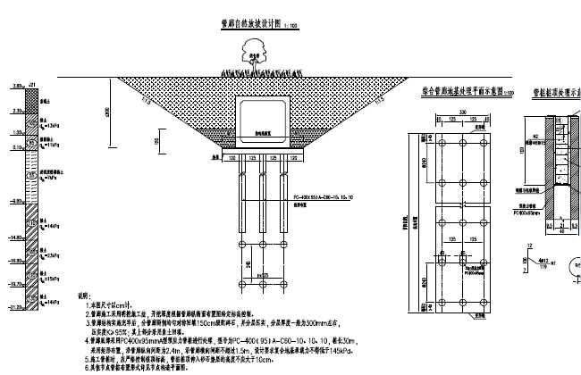 城市地下综合管廊结构设计图166张PDF-基坑围护及地基处理图
