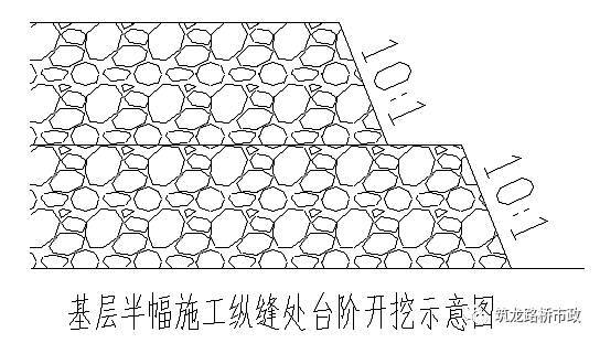 水泥稳定碎石基层精细化施工管理，这个必须收藏了！_58