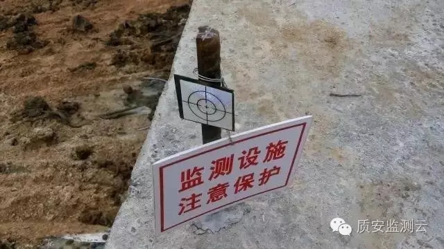 [分享]基坑监测点的布置规则—表格形式快速掌握规范要求,不再模棱两