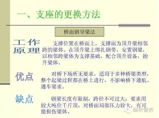 桥梁支座更换施工_9