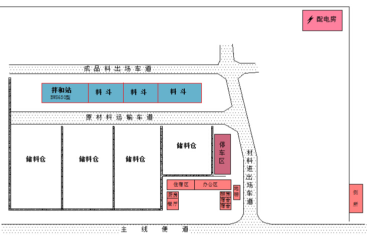 [江西]双向四车道高速公路工程实施性施工组织设计205页（中交，路桥隧涵）-水稳拌和站平面图