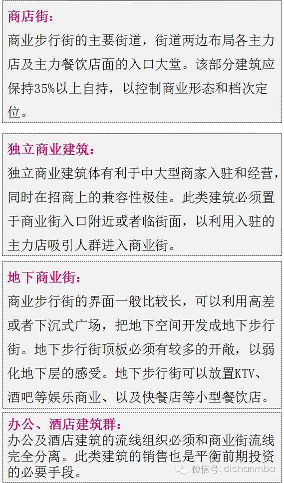 一文彻底明白：商业综合体建筑规划设计要点！_18