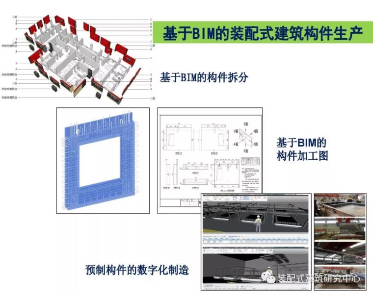 BIM技术在工程质量安全监管中的应用_32