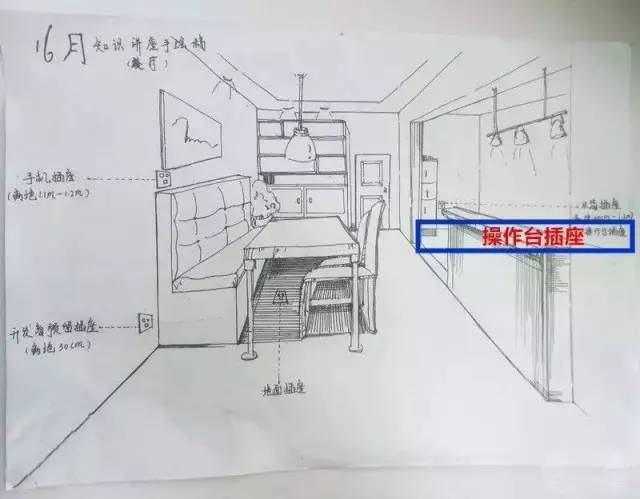 光晓得水电改造，那你了解水电定位吗？_11