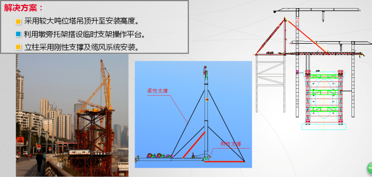 [重庆]嘉陵江大桥施工难点及关键技术交流汇报PPT（43页）-高支架大吨位桅杆吊安装施工技术