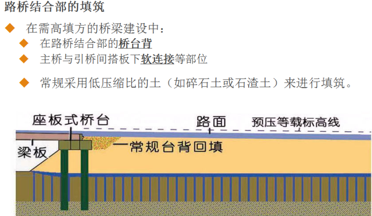 新型泡沫混凝土路桥填筑技术培训PPT-路桥结合部的填筑