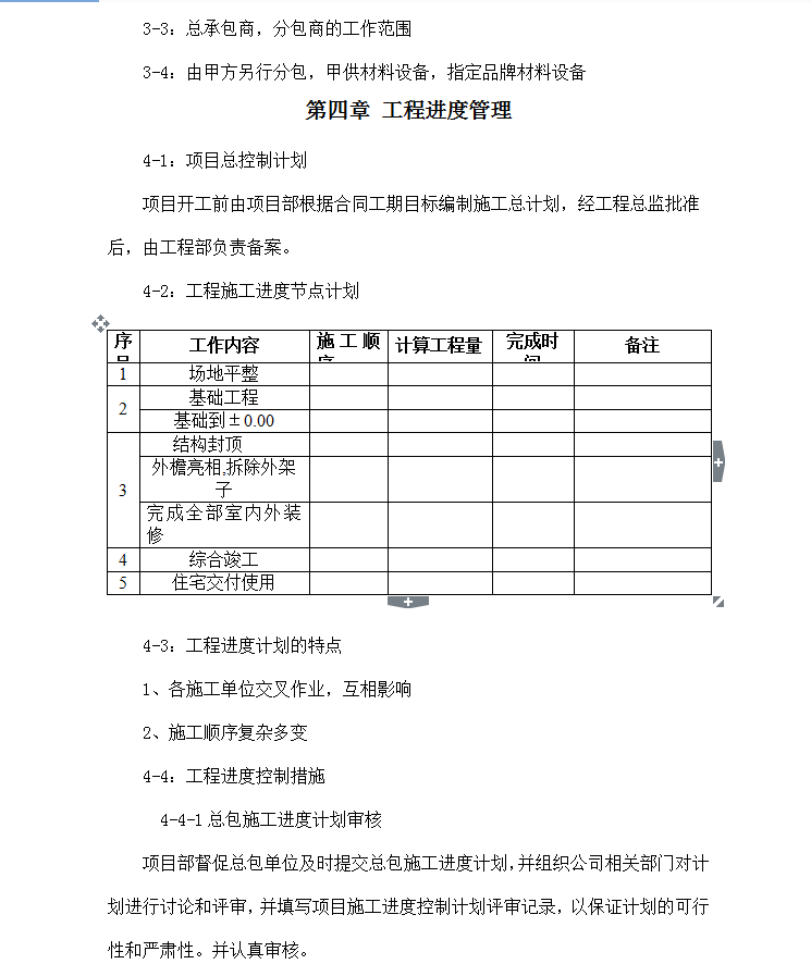 “金谷华庭”住宅小区建设工程项目策划方案-进度管理