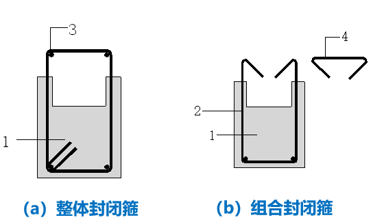 常见的装配整体式混凝土结构体系有哪些？看看这篇够不够全！_40