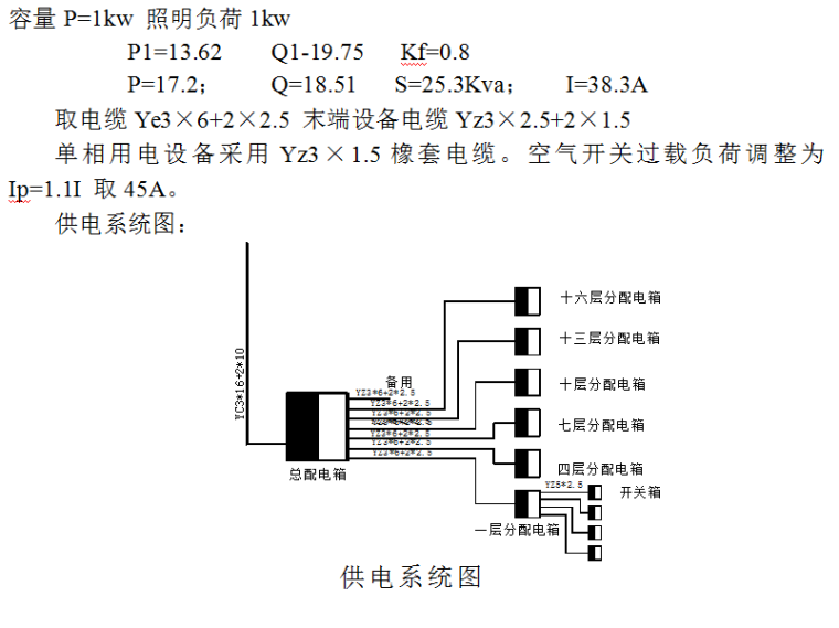 某市综合楼通风空调工程环境安全施工组织设计（Word.22页）-供电系统图