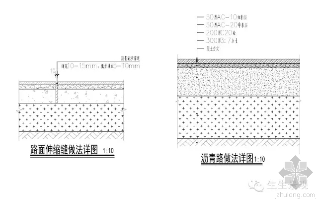 景观施工图到手后，到底如何下手？-640.webp (12)