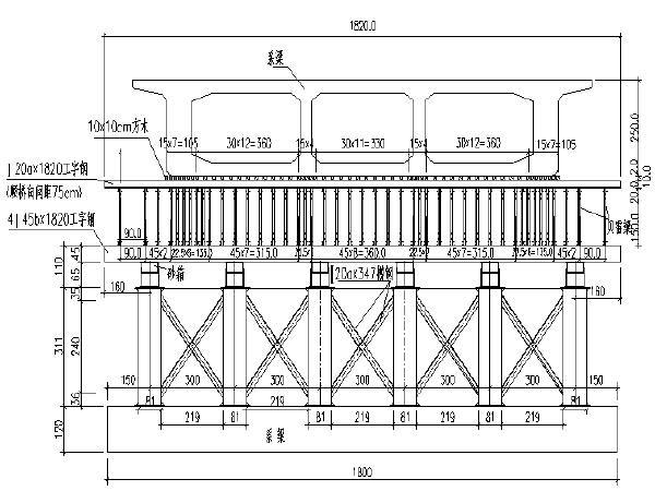 双线Ⅰ级铁路特大桥1-80m哑铃型钢管混凝土简支拱施工方案106页-支架中间跨横断面图