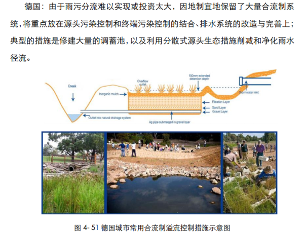[四川]“海绵城市”城乡规划专项设计详细解读文本（附规划图则+植物名录）-德国城市常用合流制溢流控制措施示意图