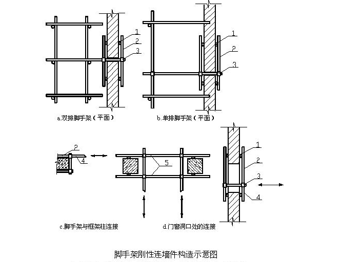 高层建筑悬挑脚手架施工方案（共54页）_2