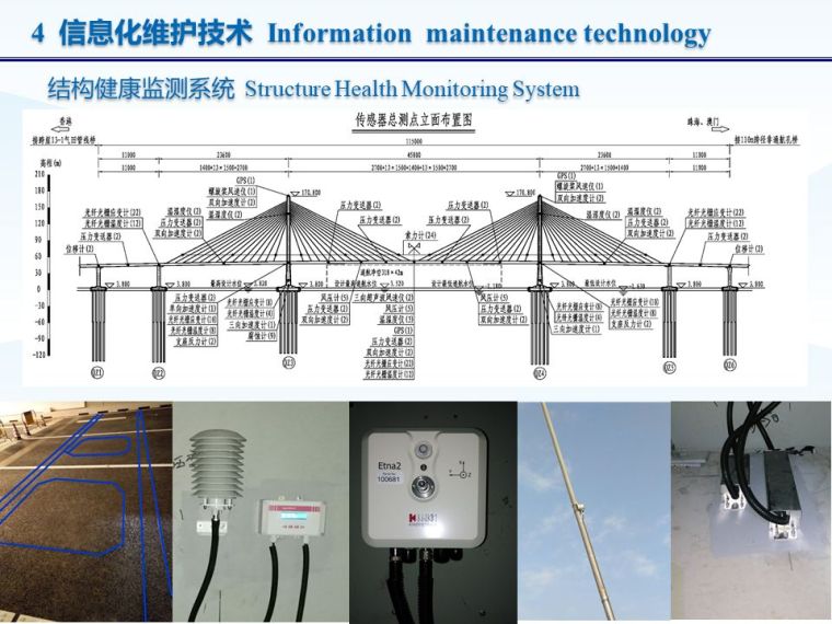 港珠澳大桥主体工程运营维护技术策划与实施_45