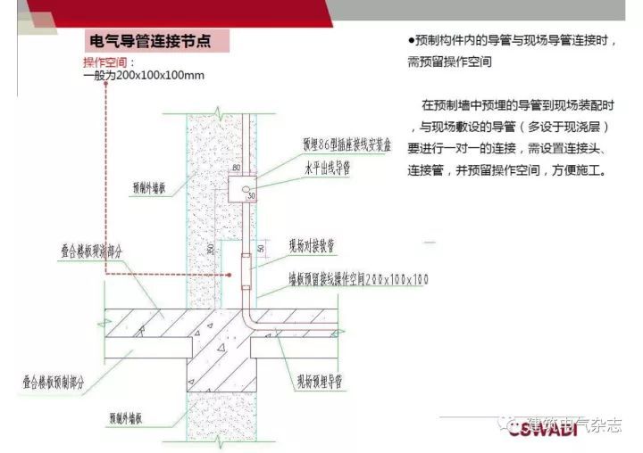 装配式混凝土建筑电气设计_53