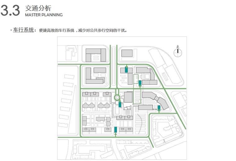 [上海]创智天地综合建筑方案文本（PPT+62页）-交通分析