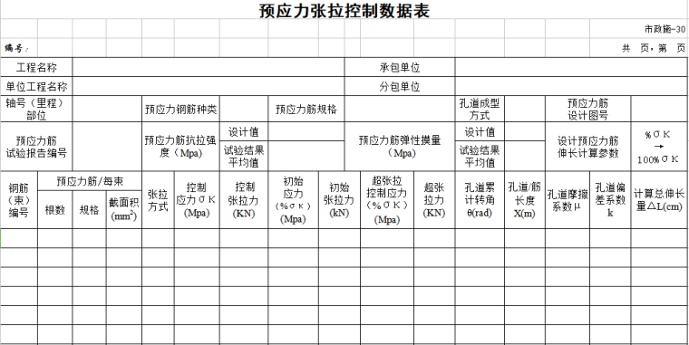 桥梁工程课程混凝土浇筑资料下载-地铁工程路基、桥梁工程检查证施工记录表格（41个表格）