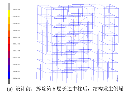 钢筋混凝土框架结构抗连续倒塌设计方法的研究-陆新征_2