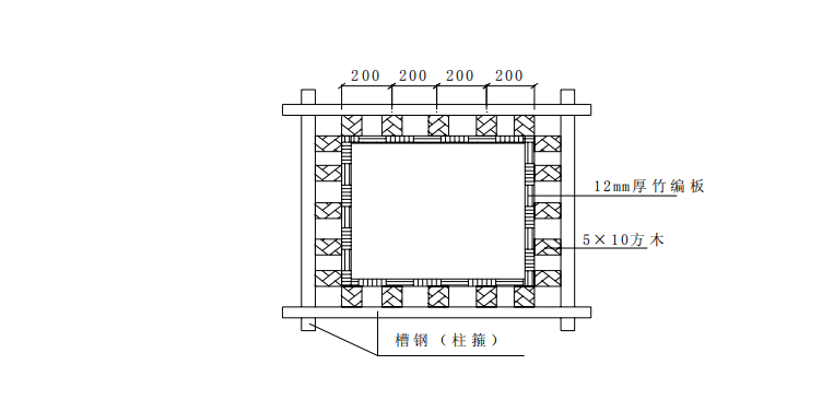 北京国际俱乐部公寓康乐中心工程施工组织设计（共132页，图文）_6