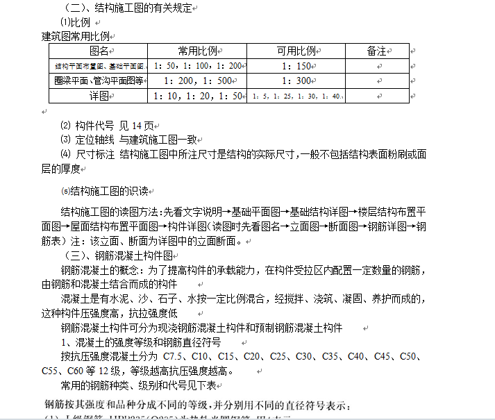 土建造价基础知识讲义-结构施工图有关规定