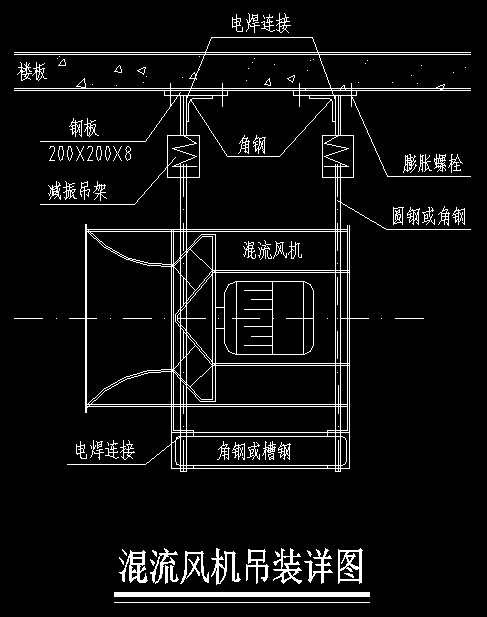 通风防排烟常用大样图_6