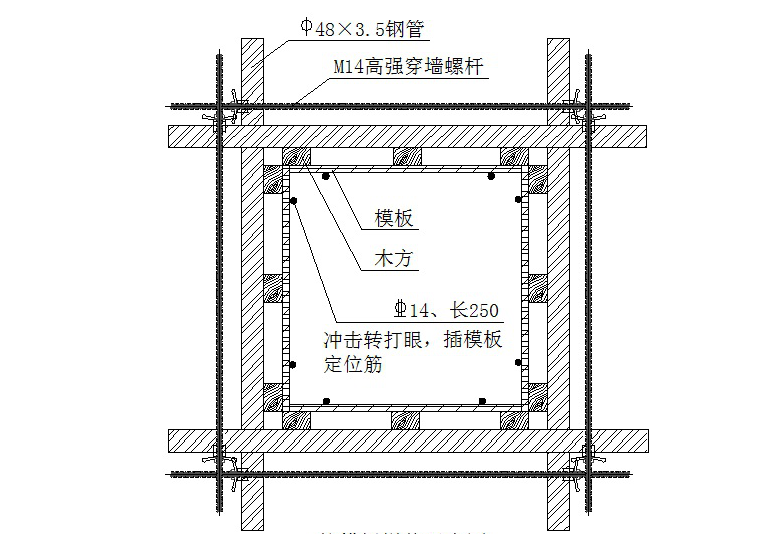 框架柱模板安装示意图图片